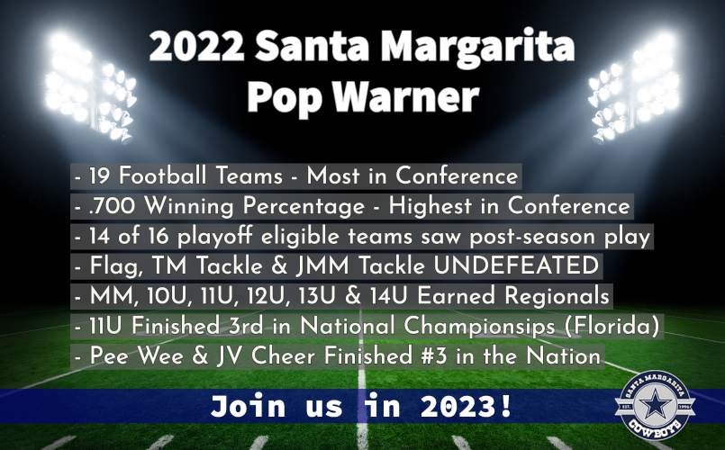 2022 SMPW Season Recap