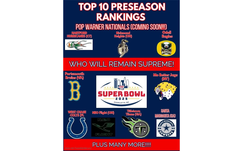 SMPW PRE SEASON TOP 10 FOR 2025