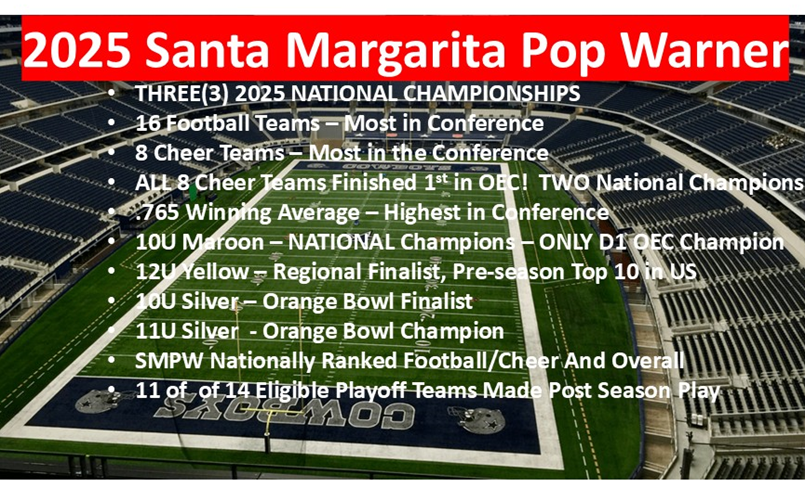 Join us in January 2026!